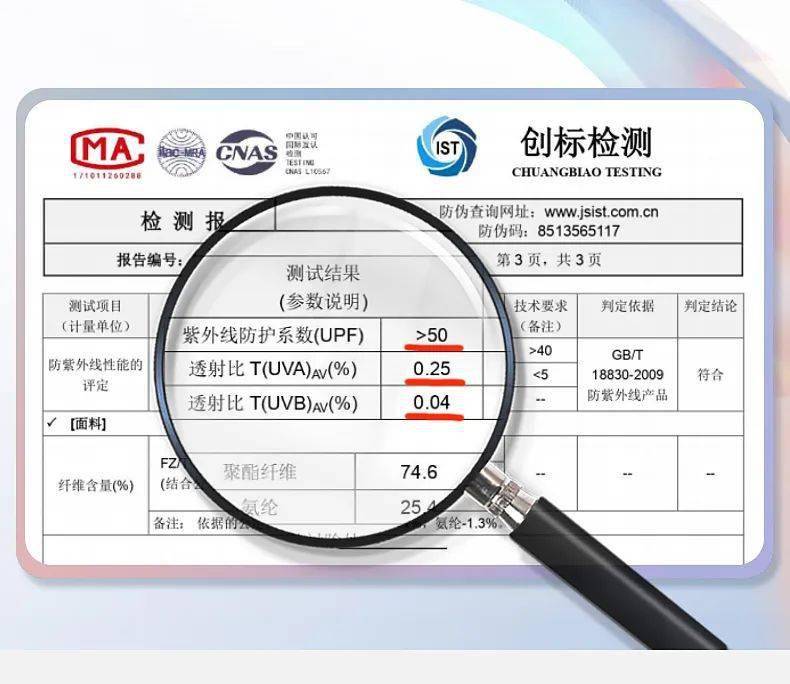 凹造型神器！全网推爆的渐变防晒帽+口罩，阻挡99%紫外线，夏季出行必备！