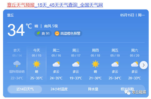 济南发布今年首个高温橙色预警