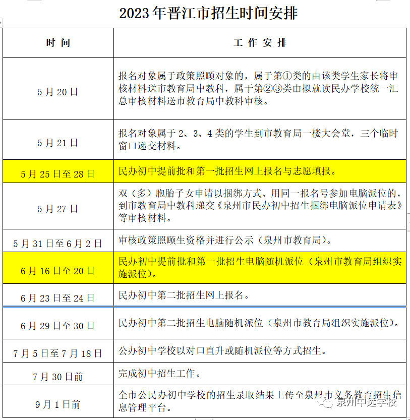 深圳民办学校_深圳民办学校收费列表_深圳市民办学校