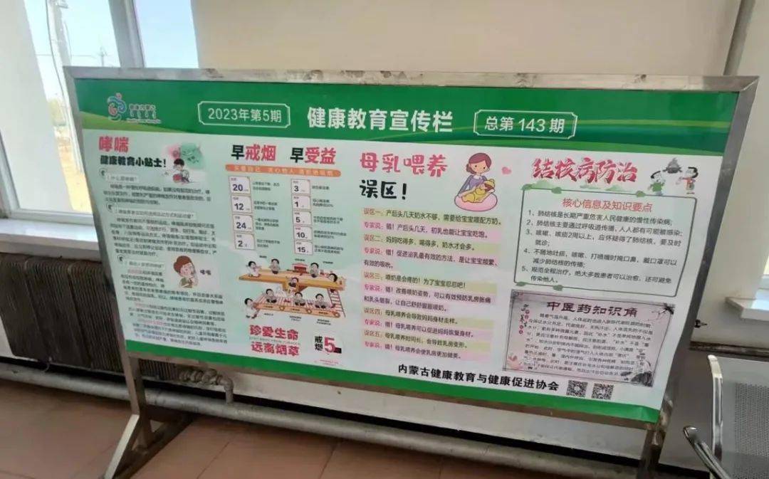 工作动态 | 加强健康促进宣传 提高健康素养水平_教育_全旗_居民
