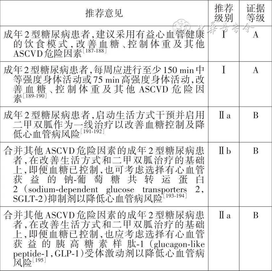 重磅！首个《中国心血管病一级预防指南基层版》发布（中国心血管疾病预防指南最新版）