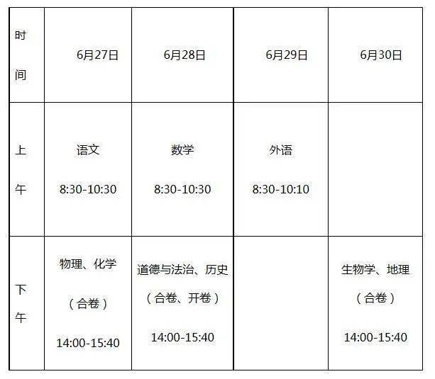 2023長春中考都有哪些變化?_高中_綜合_志願