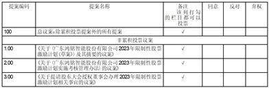 撤销裁判文书网裁定书（撤销裁判文书网裁定书怎么写） 第3张