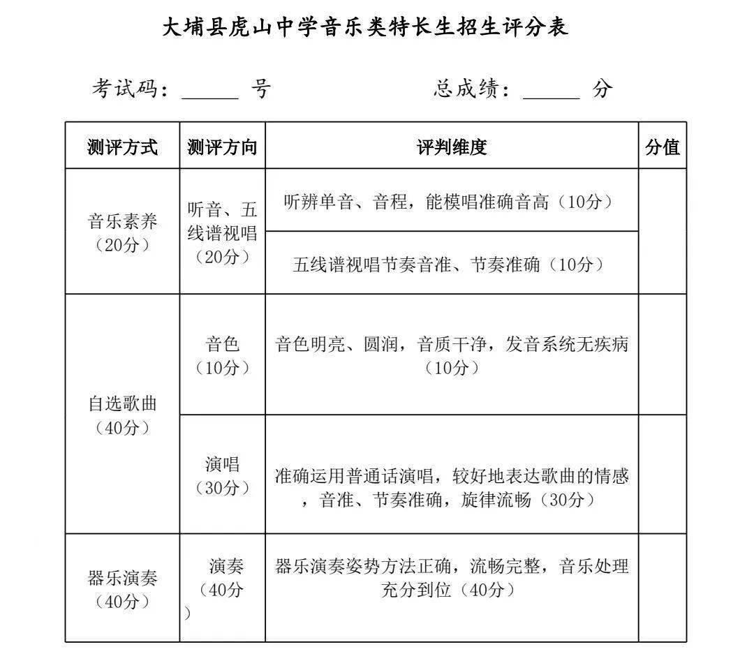 南艺初中招生简章_南艺附中2020舞蹈招生简章_南武中学艺术考生怎么报名