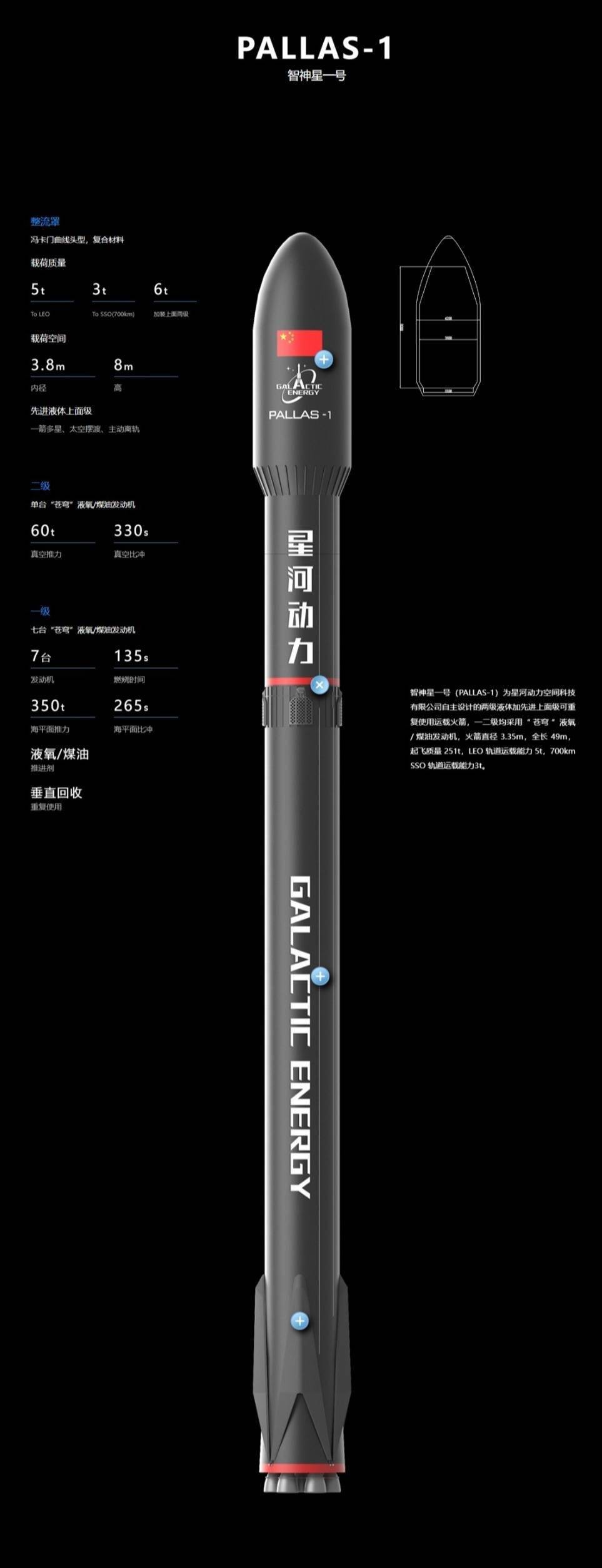 星河动力“智神星一号”液体火箭总装下线：直径3.35米 起飞重量257吨