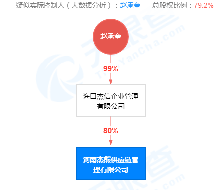 蔡徐坤诉啤酒公司进犯肖像权 蔡徐坤告状啤酒公司侵权