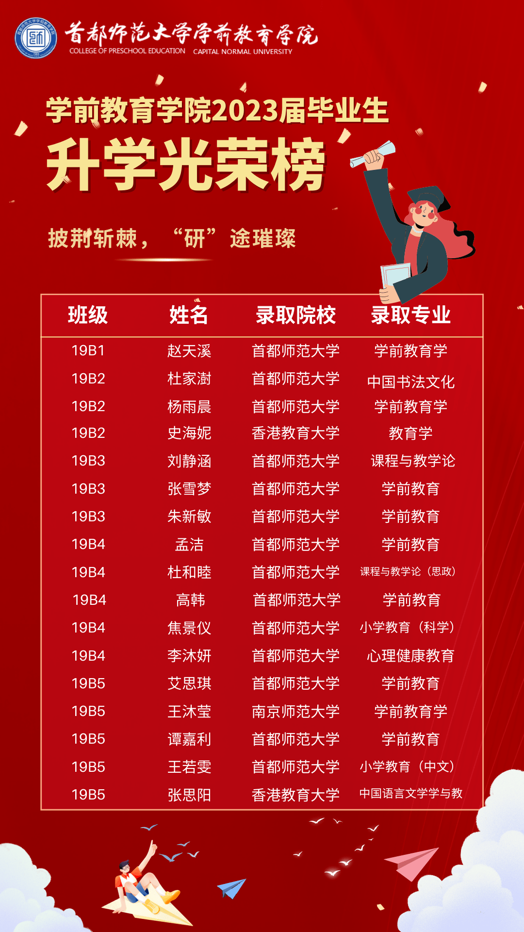 2024年沈陽醫(yī)學(xué)院錄取分?jǐn)?shù)線及要求_沈陽醫(yī)學(xué)院分?jǐn)?shù)線是多少_沈陽醫(yī)學(xué)院收分