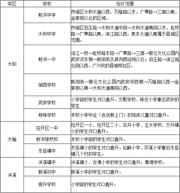 景洪城区初中片区图图片