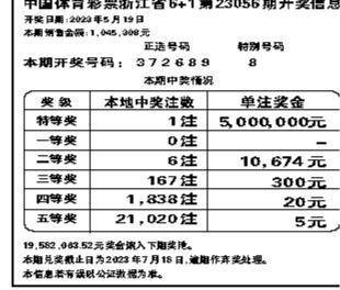 中國體育彩票浙江省6 1第23056期開獎信息