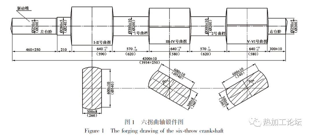 六拐曲軸自由鍛工藝設計_控制_截面_鋼錠