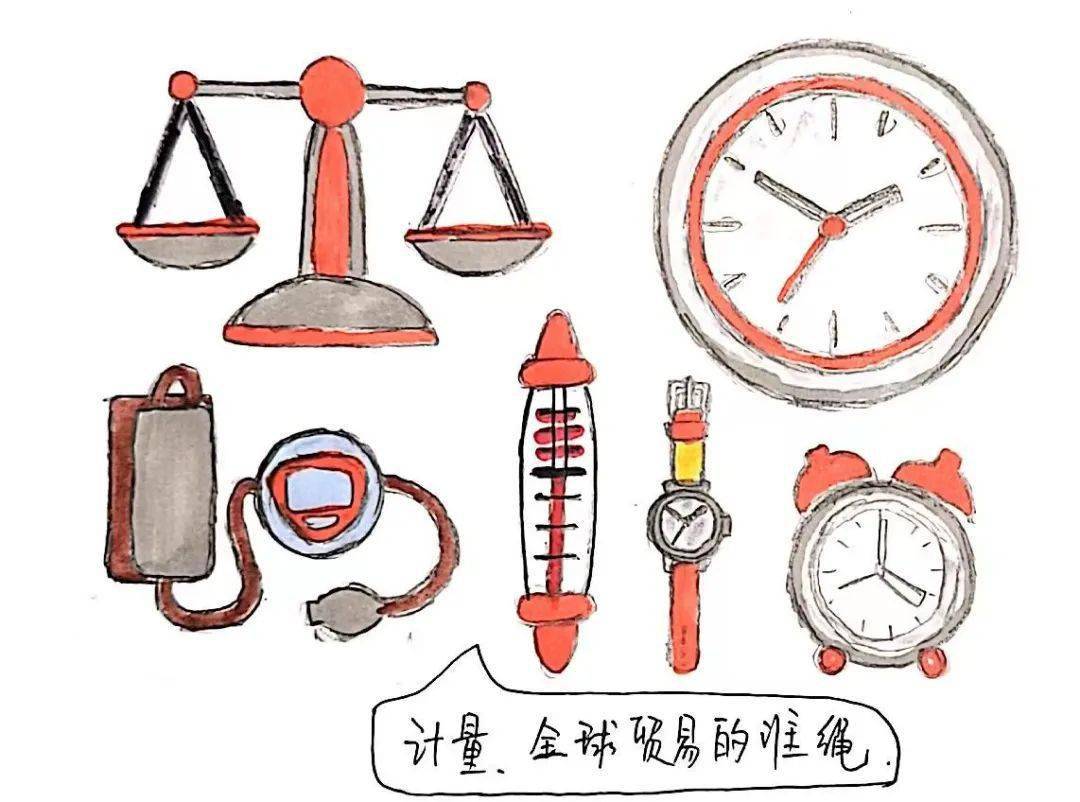 【爱在计量】一幅漫画 读懂计量世界_发展_公司_转型