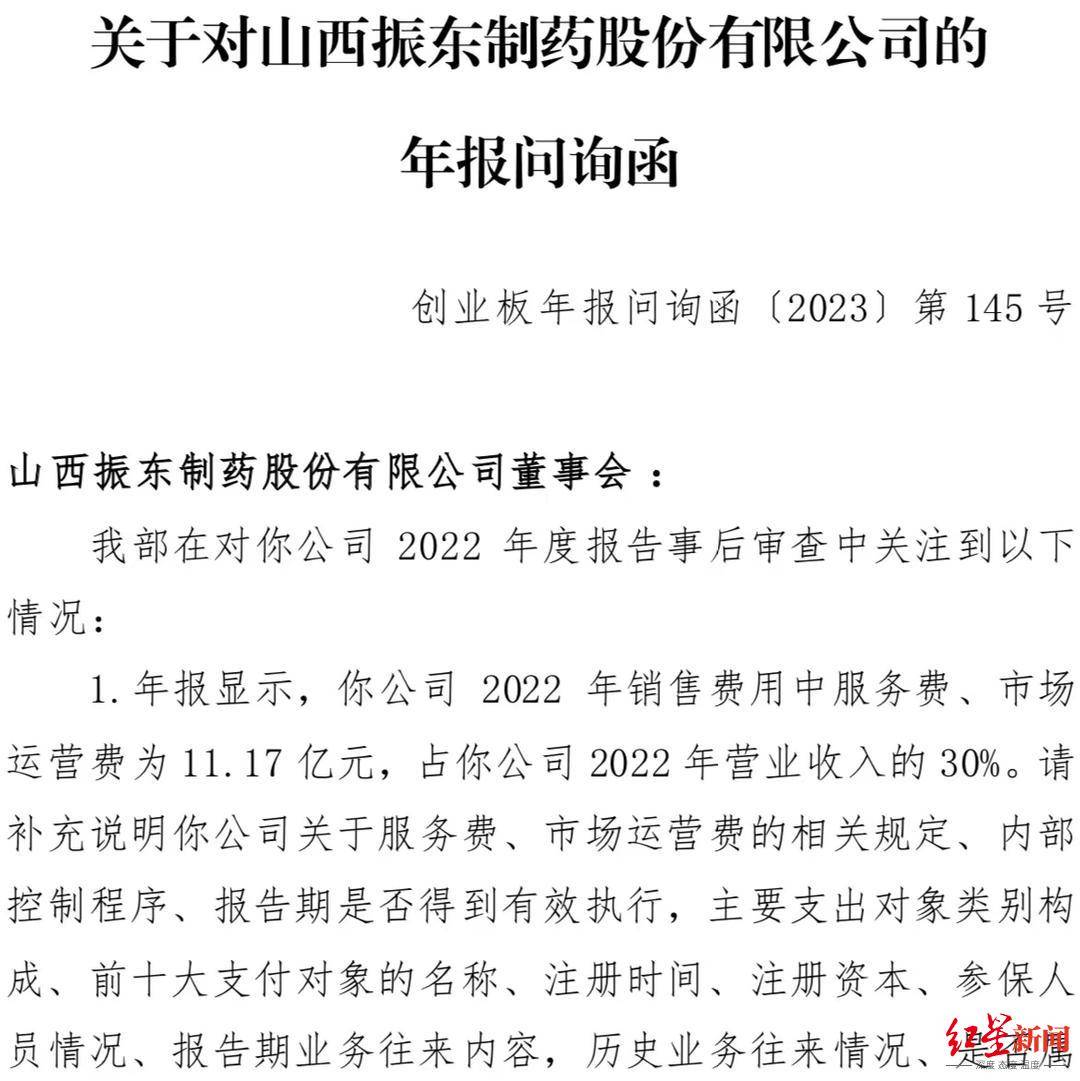 销售费用高居不下吞噬利润 振东制药连续四年被问询_朗迪_公司_产品