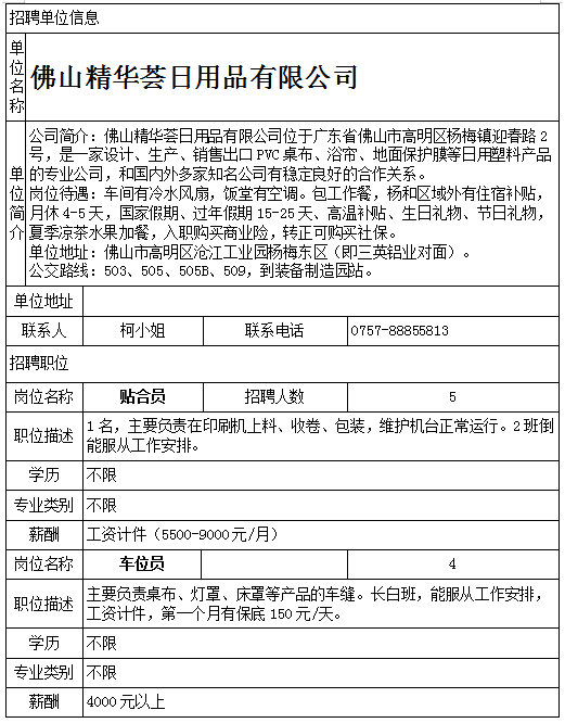 公司佛山市竞国电子有限公司佛山市梦莎美容化妆品有限公司佛山市兴汇