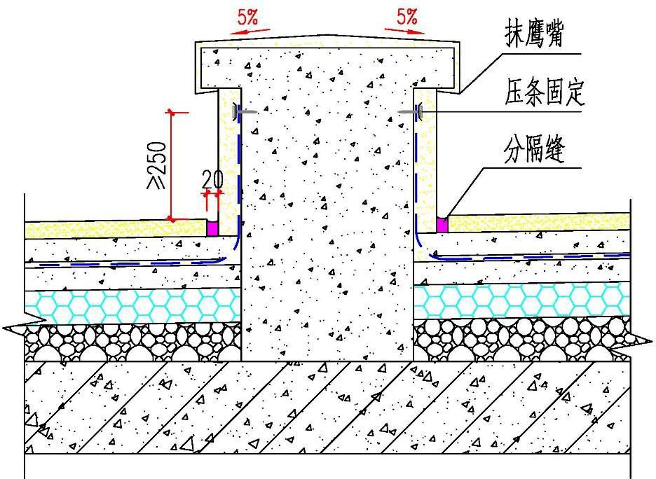 知識寶庫|屋面工程質量如何創優?中建工地這樣幹!_mm_女兒牆_高度