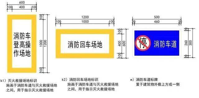 物业公司怎样划小区消防通道标识线?