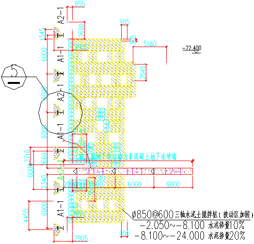 坑內裙邊加固三軸攪拌樁採用搭接法施工,間距1800mm,施工方法與工藝與