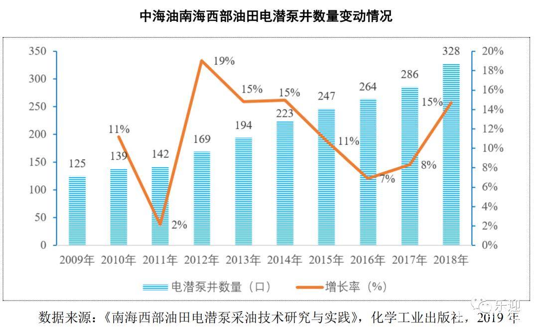 国内知名的电线电开云体育 Kaiyun.com 官网入口缆生产企业华通线缆(图9)