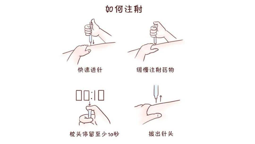 胰岛素除了"娇贵",还是国家认定的"高风险药品".