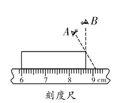 中考物理常用的9大仪器读数步骤及注意事项,有图一看就懂!_分度_刻度尺_视线