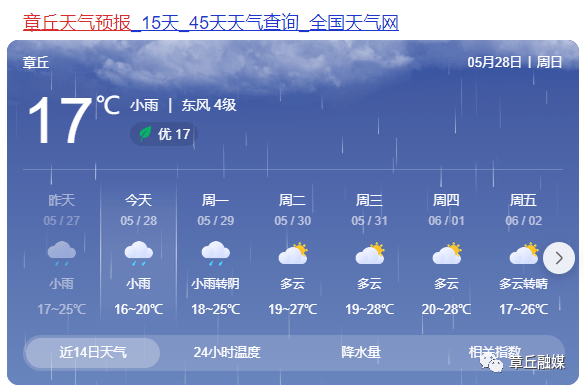 章丘具体天气预报⬇️济南市区未来一周预报⬇️明天最高气温