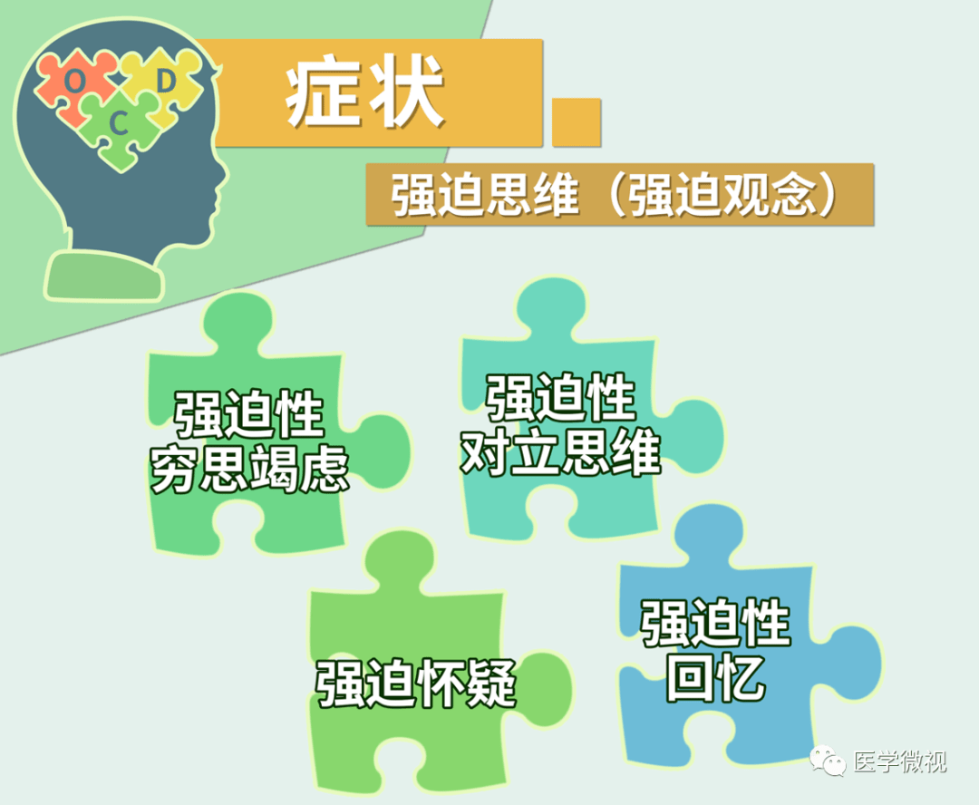 姜长青主任医师解释说,强迫思维的具体表现包括以下4种:强迫思维,有