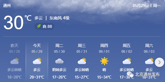 天气气温也有所下降白天最高气温只有25℃市民朋友们外出请随身携带