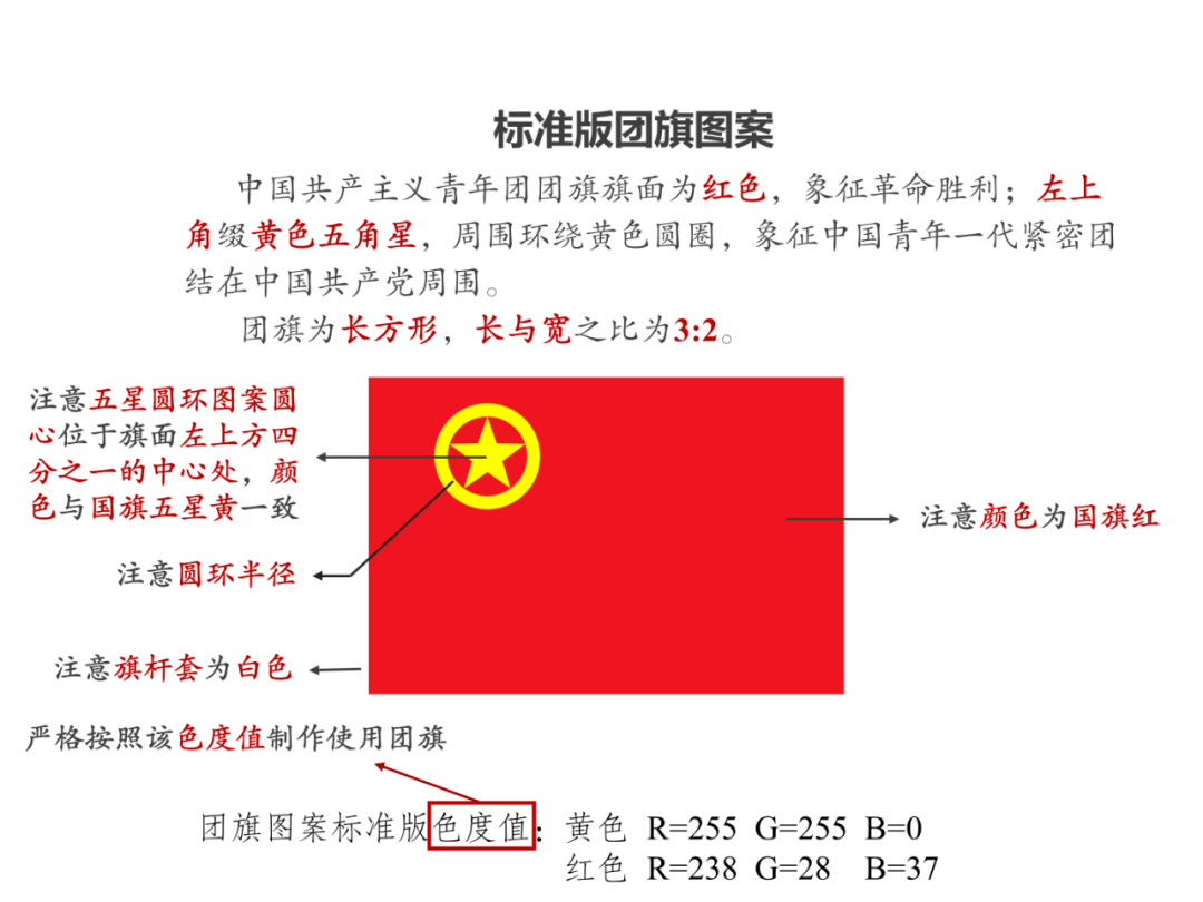 (附监督举报电话)_组织_图案_仪式