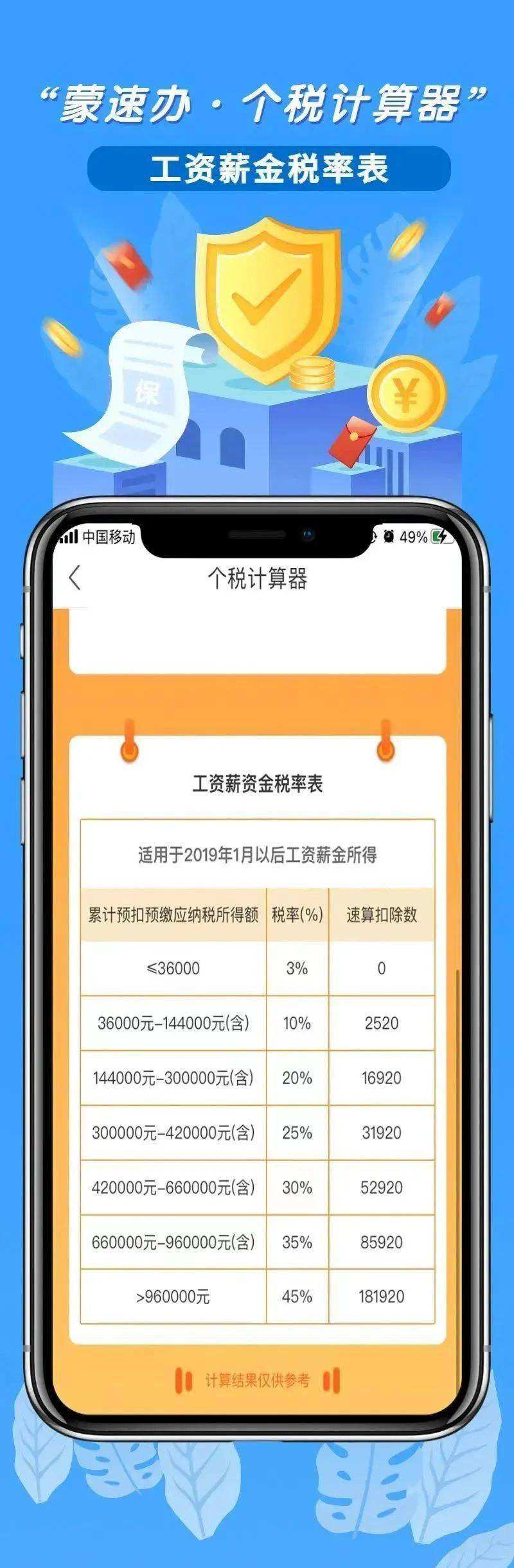 个人所得税计算器