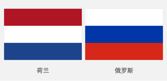 荷兰,俄罗斯的国旗,为什么高度相似?_尼德兰_奥兰治_欧洲