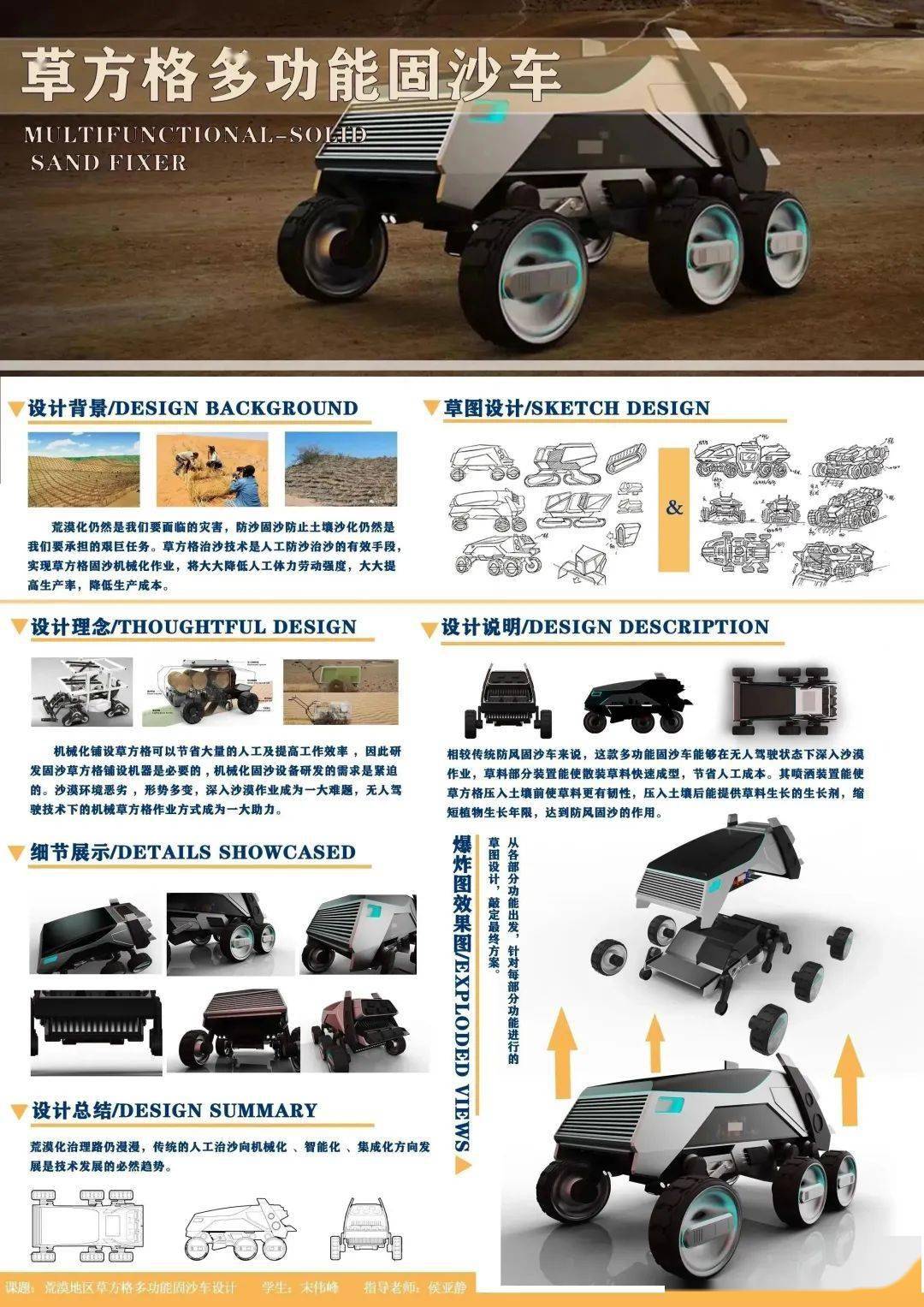 2023年产品/工业设计系毕业设计