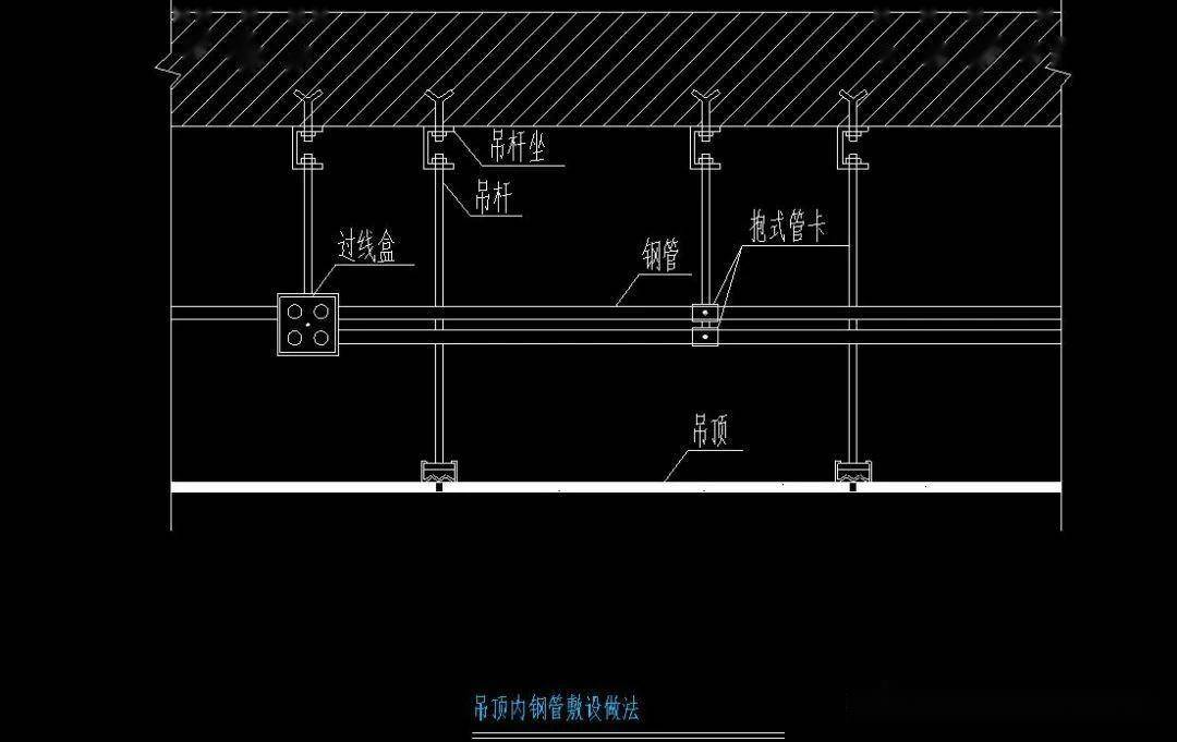一些实用的弱电系统安装大样图,cad格式_包含了_素材_图纸