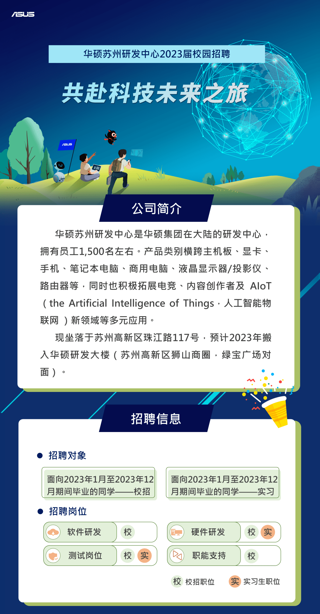 招聘信息|华硕苏州研发中心2023年春季校园招聘_科技_来源