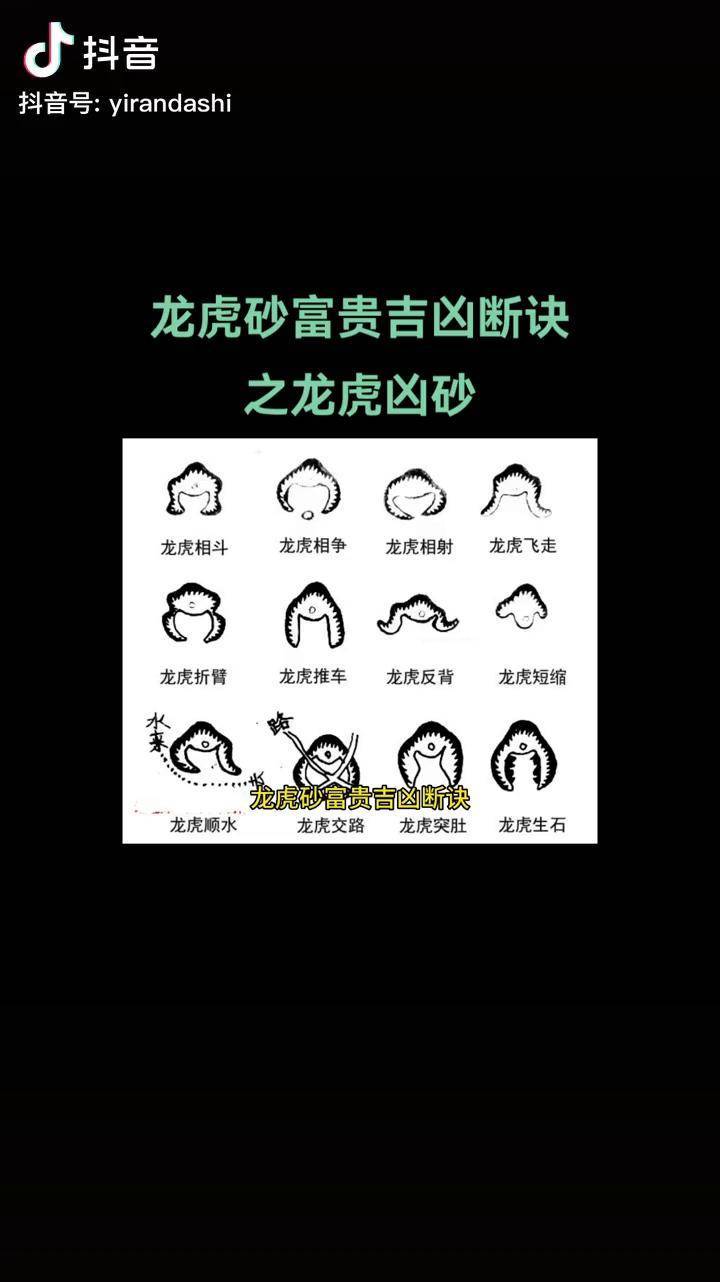 龙虎砂富贵吉凶断诀之龙虎凶砂!环境布局 龙虎砂