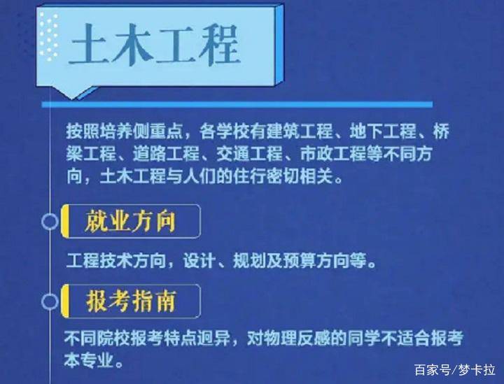 帮高考考生报志愿人民日报公布18个热门专业介绍与开云 开云体育官网报考指南(图16)