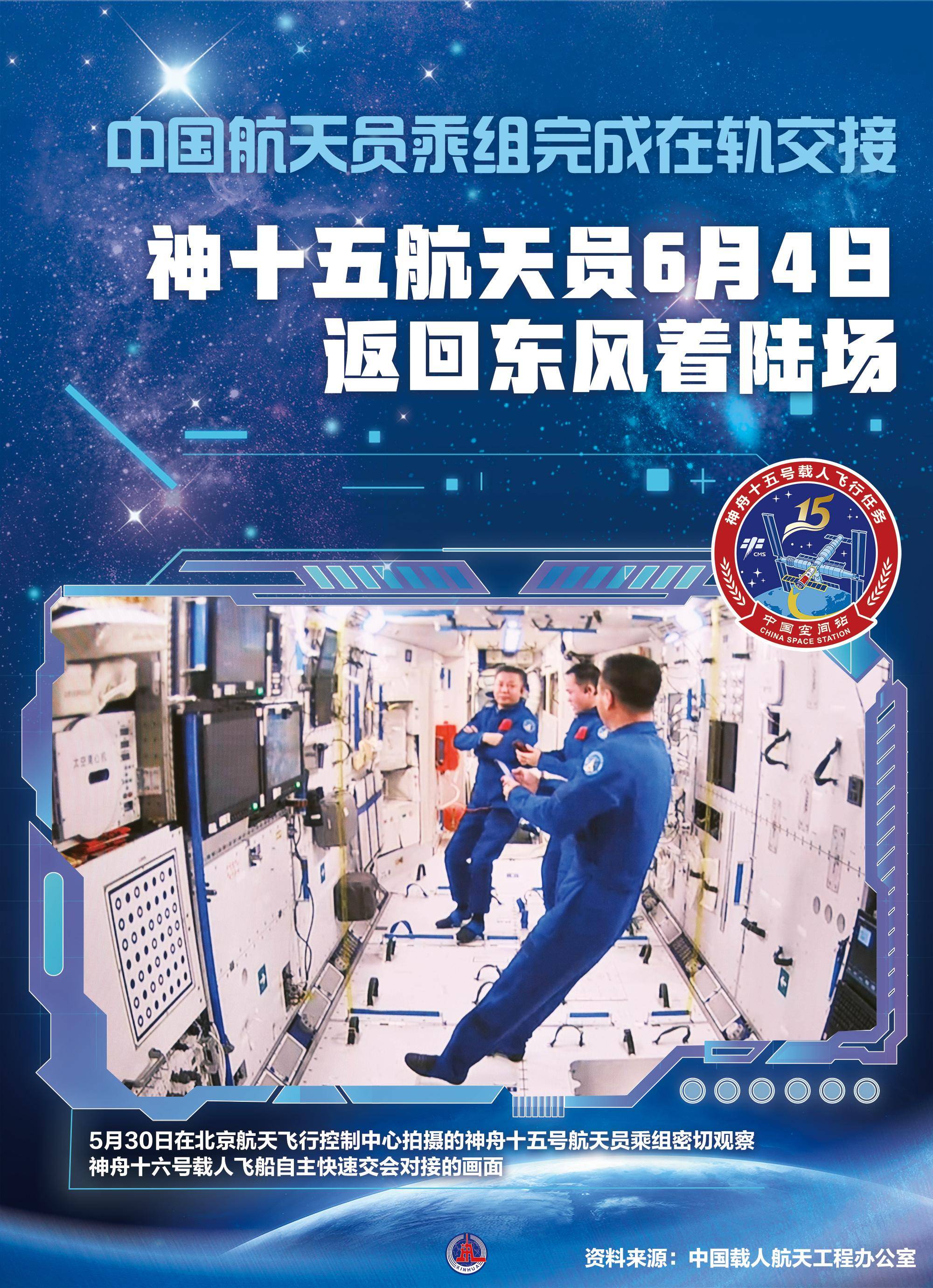 GNEWS - 神舟十五号太空人进入天和核心舱 实现中国航天史上首次太空人在轨轮换