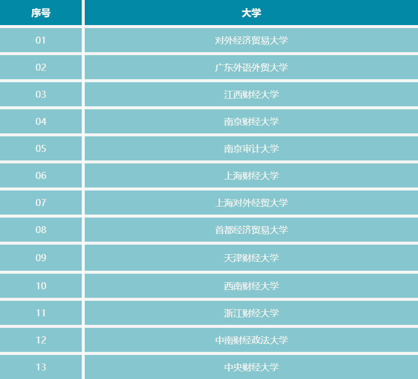 会计师事务所排名图片