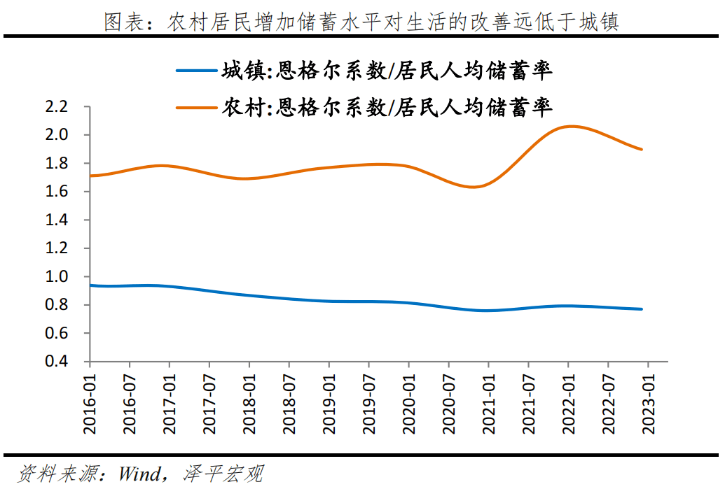 第一季度是哪几个月图片