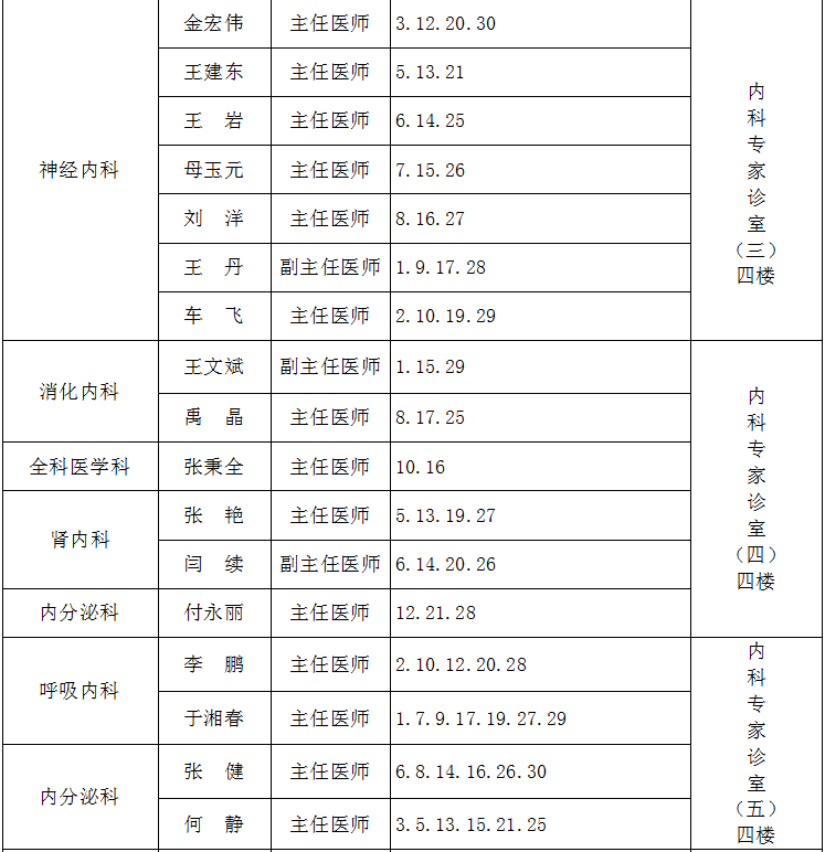 二院专家坐诊表图片