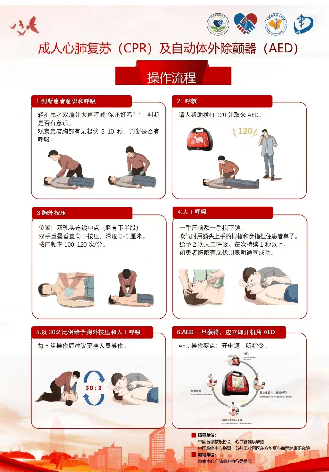 关爱生命 救在身边 ▎剑川县人民医院开展中国心肺复苏周2023主题