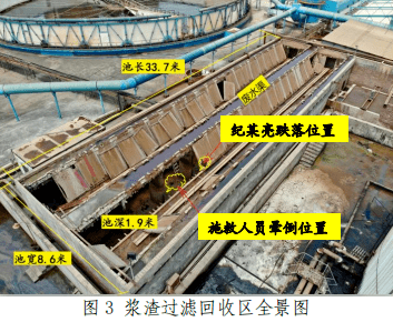 035月18日17時40分許,廣東省湛江市麻章區太平鎮的湛江晨鳴漿紙有限