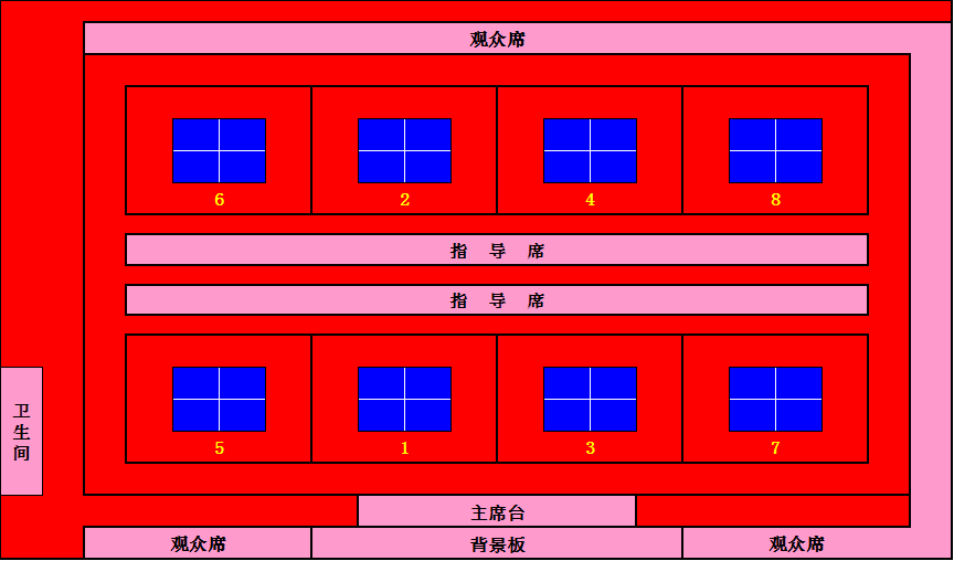 (场地平面图 如下)本次竞赛日程安排及场地平面图高温提醒 | 出行请做