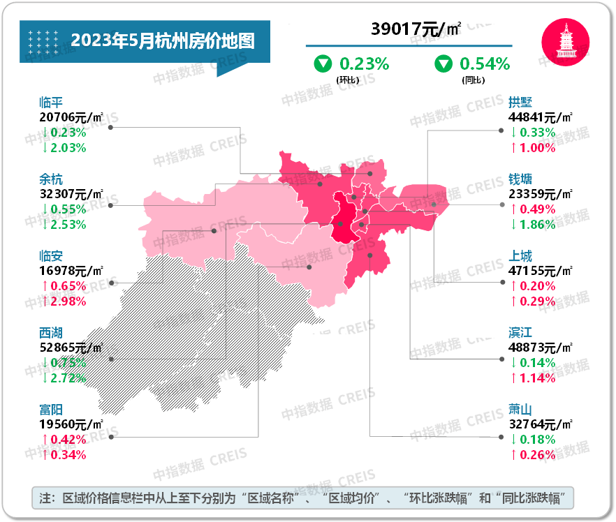 亚美体育最新！2023年5月十大城市二手房房价地图(图12)