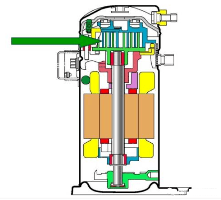 压缩机解剖图图片