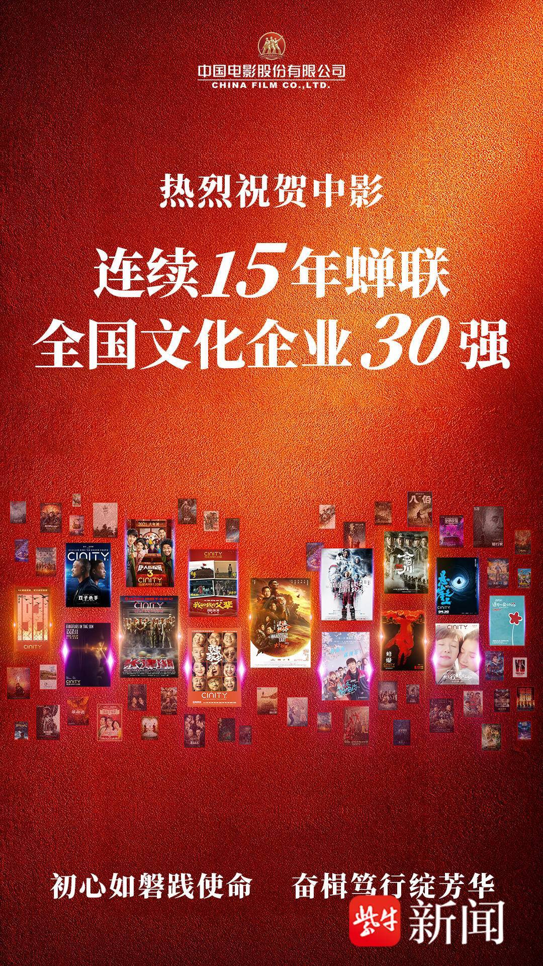 连续15年!中影蝉联“全国文化企业30强”_电影_市场_影片
