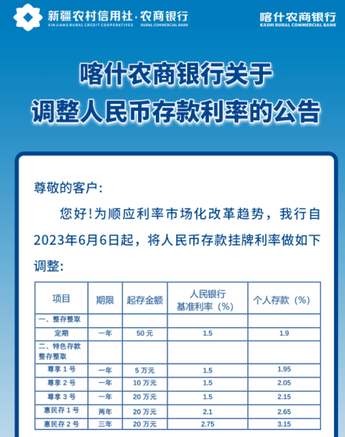 重磅!多家银行集体宣布_存款_利率_调整