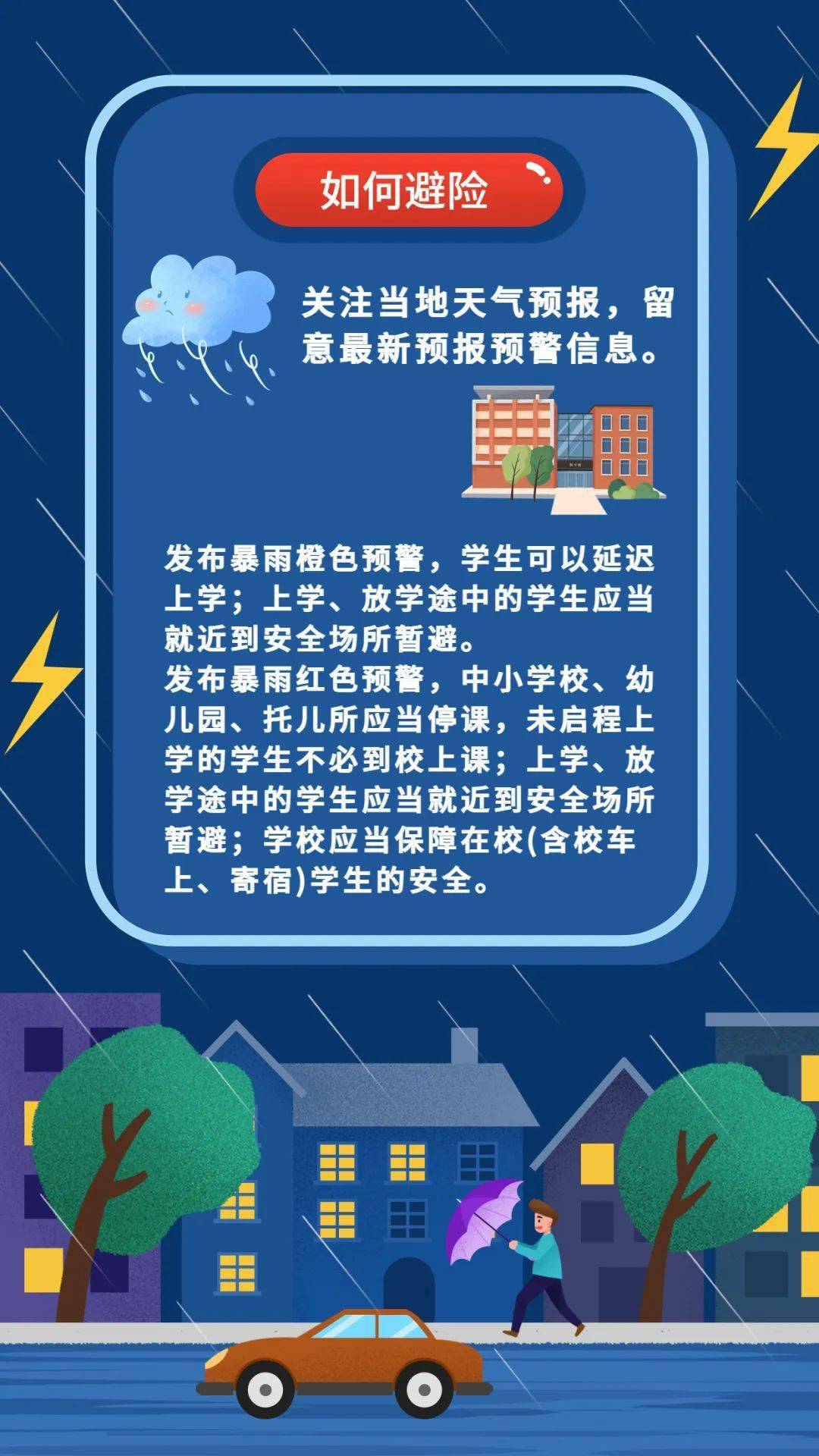 姜堰一周天氣小編為大家準備了防災減災相關知識快收藏學習!