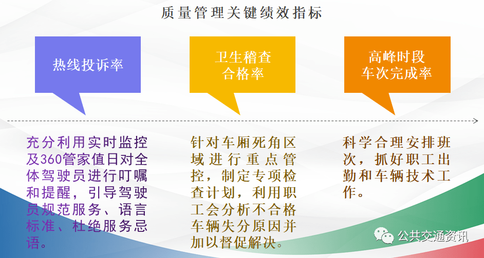 分享优秀管理经验_优秀的经验分享的重要性_优质公司管理经验分享