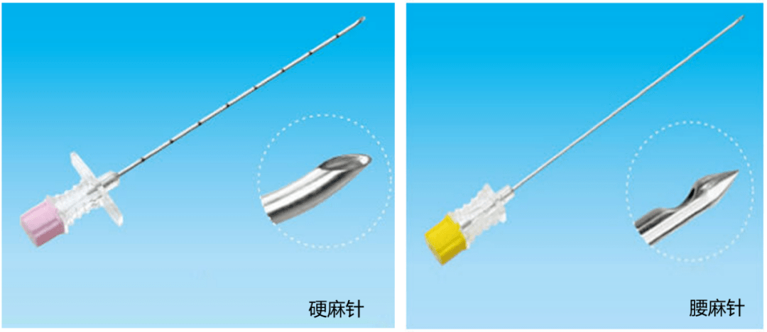 半身麻醉针图片图片