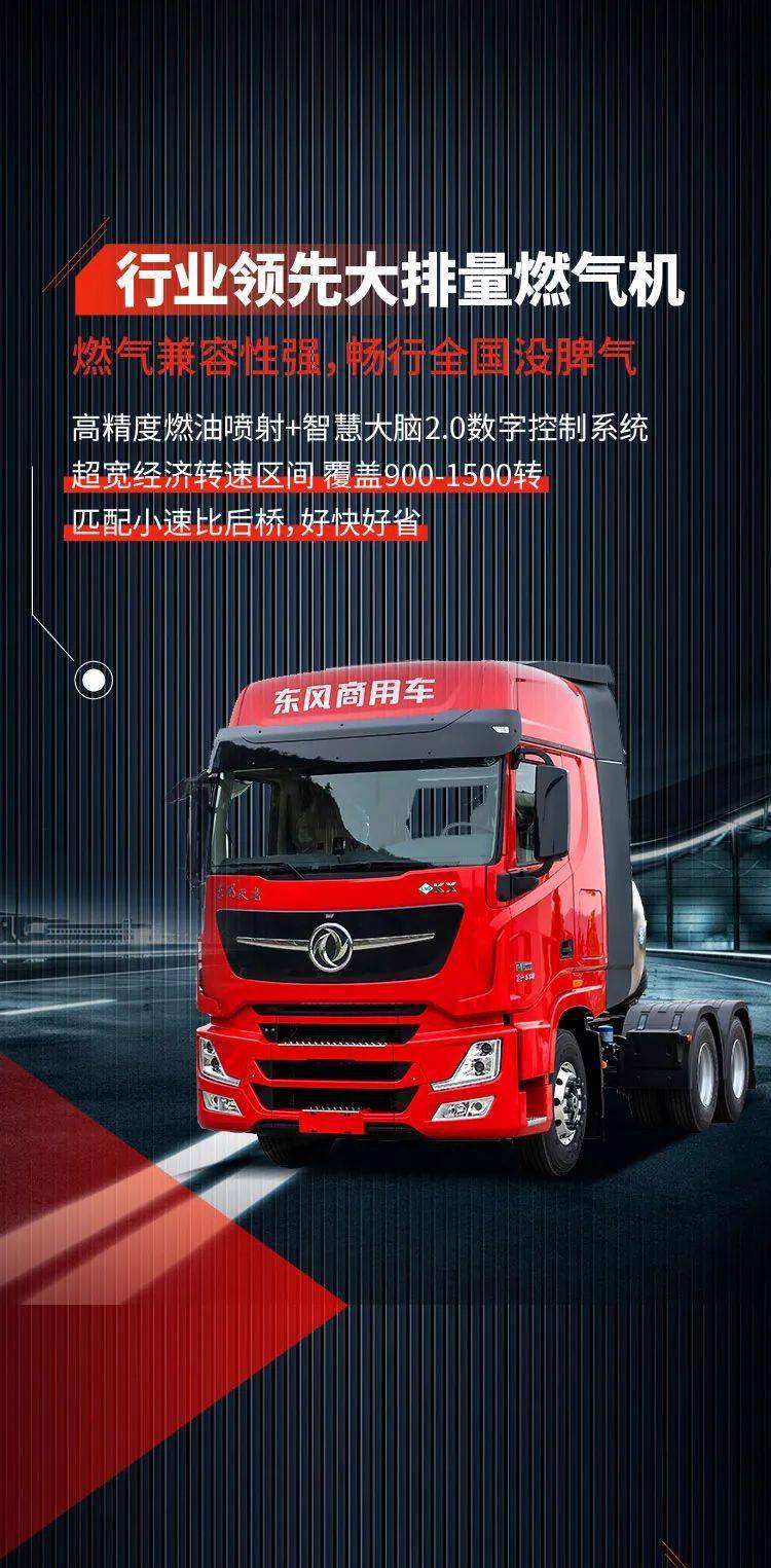 同比增长254%! 东风商用车燃气车,强烈安利!_搜狐汽车_搜狐网