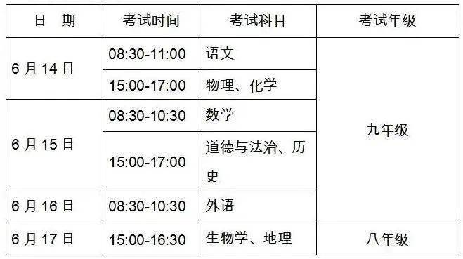 考试时间旌德中学旌德县考区1个考点绩溪中学绩溪县考区1个考点泾县